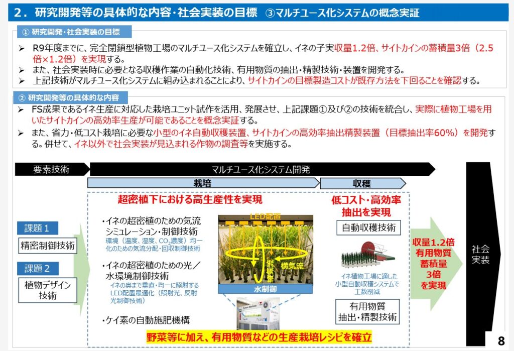 GsM44qgaYAAdSVV-1024x699 本日のうりぼー種苗開発センター